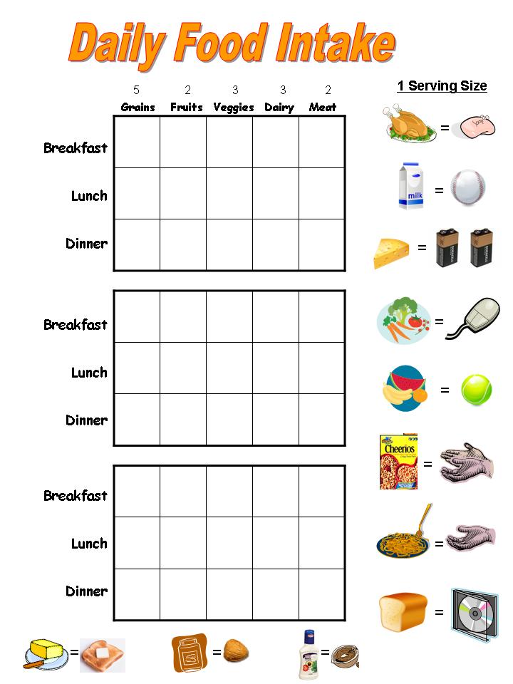 Try New Food Chart